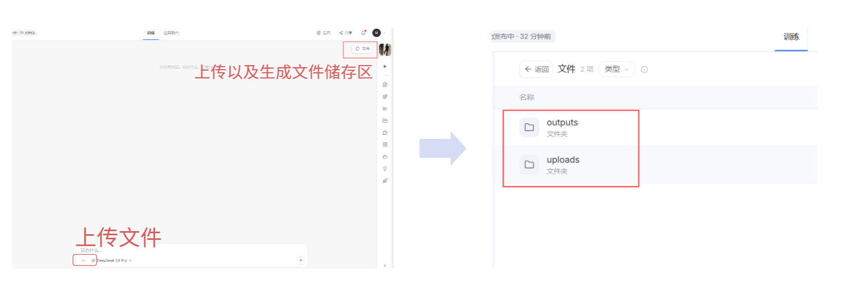 这张图片展示了Agent构建平台中上传资料的两个关键操作环节:左侧界面为上传入口区域,标注有“上传文件”的上传栏,还标注出“上传以及生成文件储存区”的功能模块;通过箭头指向右侧界面,右侧界面展示了上传后生成的两类存储文件夹,分别是标注为outputs与uploads的文件夹,对应上传资料后生成的文件储存内容,和文档中“给Agent喂资料”的上传操作流程相呼应,清晰呈现了资料上传到生成存储区域的完整过程。