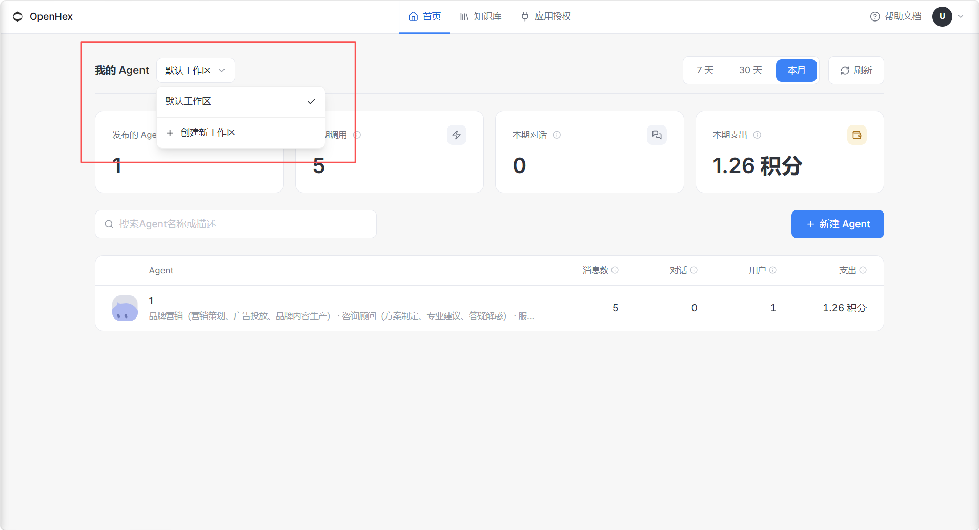 图片展示了OpenHex平台首页中“我的Agent”部分。上方有“默认工作区”下拉框,显示“1”和“5”两个工作区。下方是“发布的Agent”区域,有“+创建新工作区”按钮,以及“删除”按钮。该图片与文档中“所在工作区”内容相关,直观呈现了在首页创建工作区的操作界面,帮助用户了解如何在OpenHex平台首页选择或创建工作区,以决定智能体的触达范围。